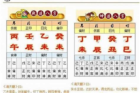 八字房子|生辰八字算住宅 八字與房屋風水的關係